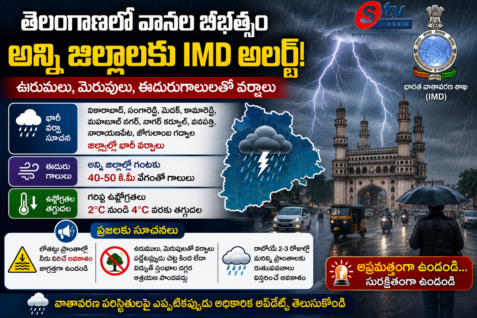 తెలంగాణలో వాతావరణ హెచ్చరికలు: రాష్ట్రవ్యాప్తంగా ఉరుములతో కూడిన వర్షాలు.. పలు జిల్లాలకు భారీ వర్ష సూచన!